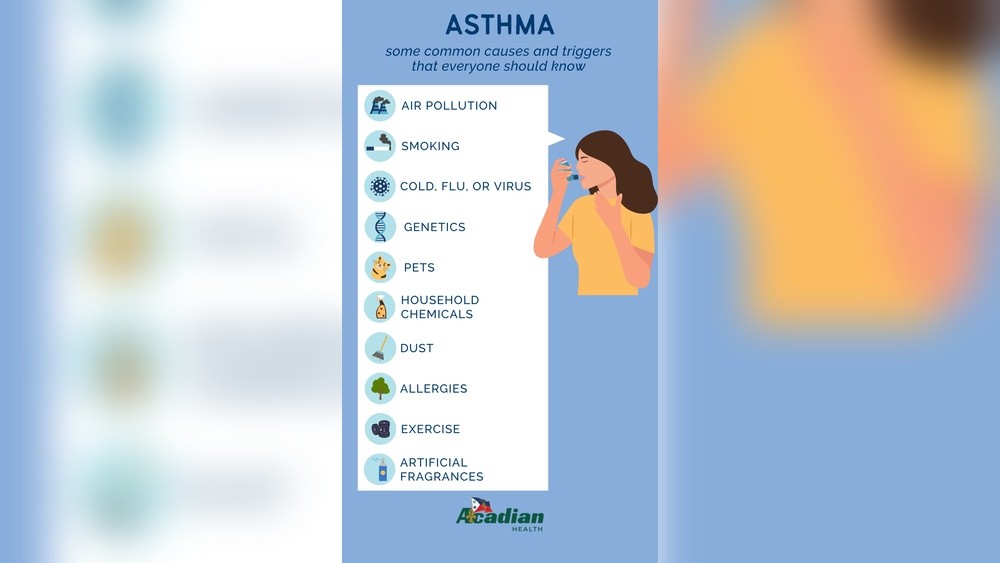How to Prevent Asthma: সহজ ও কার্যকর প্রতিরোধের উপায়