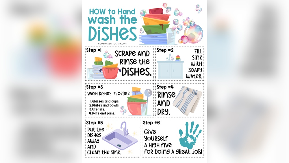 How to Do Dishes: Quick and Easy Tips for Sparkling Results