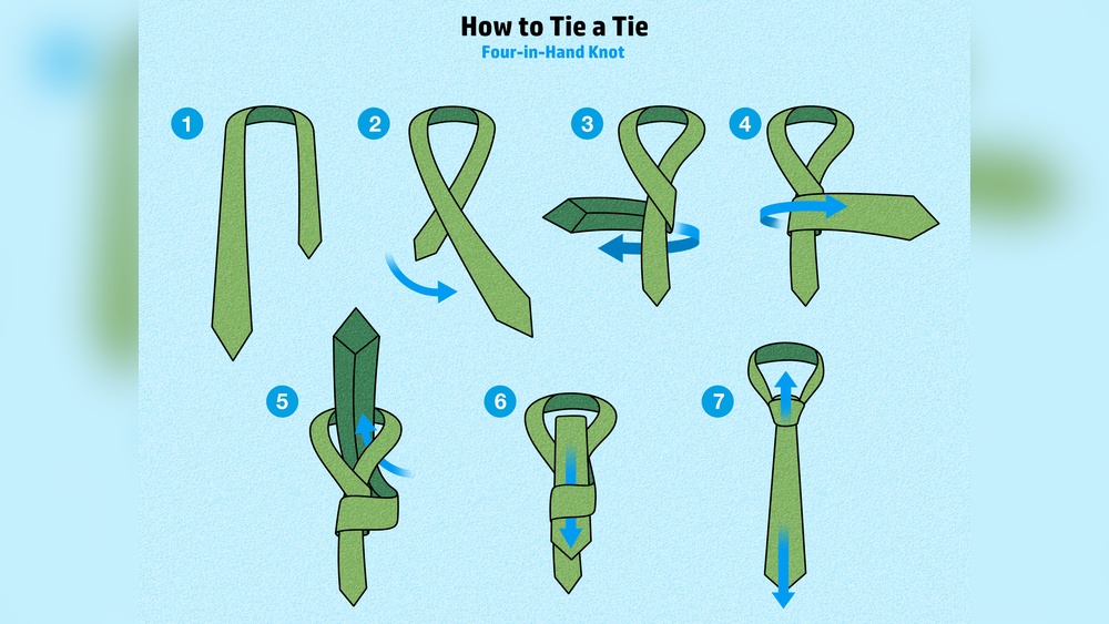 How to Tie a Tie: Easy Steps for a Perfect Knot Every Time