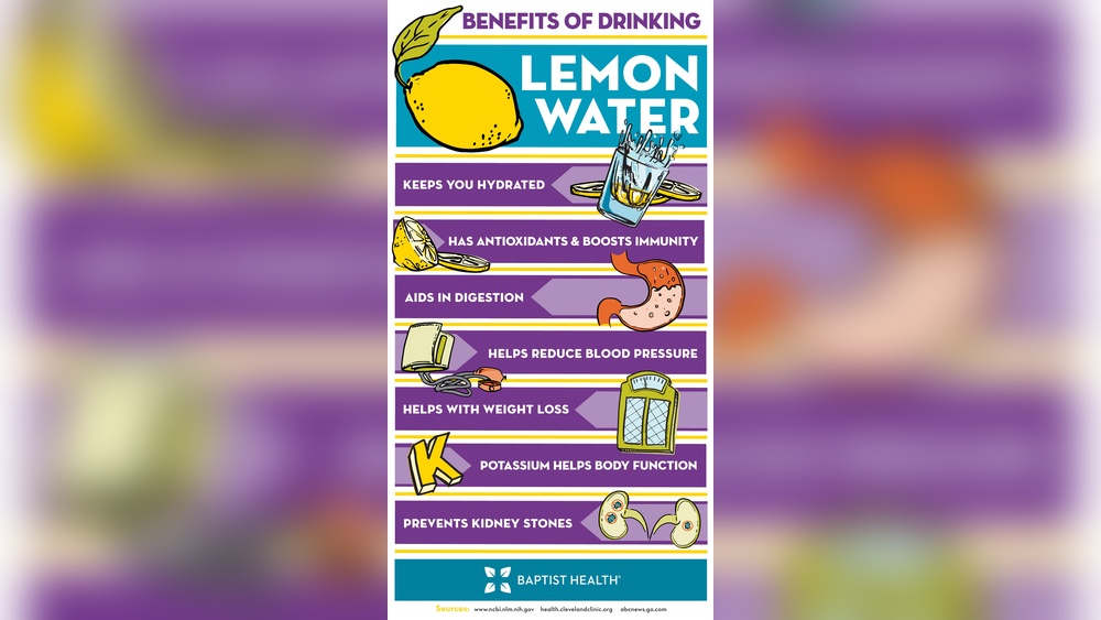 Benefits of Drinking Lemon Water: Unlock Natural Wellness