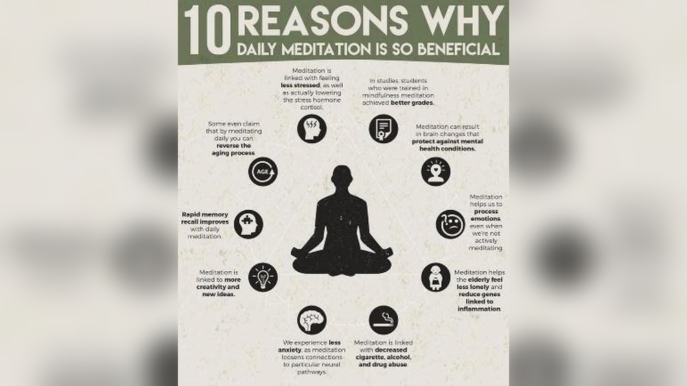 Benefits of Meditation: Unlock Inner Peace and Focus