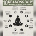 Benefits of Meditation: Unlock Inner Peace and Boost Wellbeing