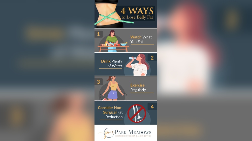 How to Loose Belly Fat?