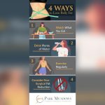 How to Loose Belly Fat?