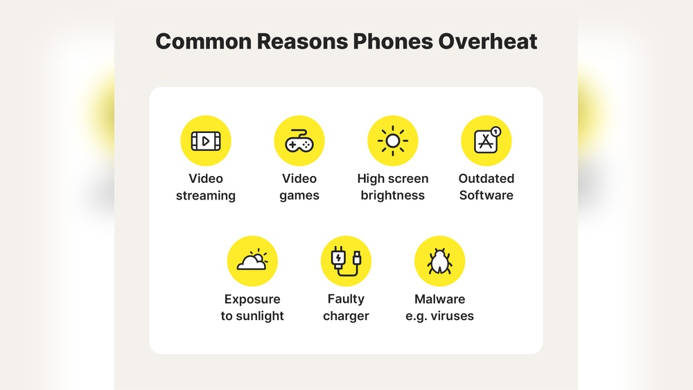 Reasons Your Phone is Overheating