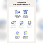 Reasons Your Phone is Overheating