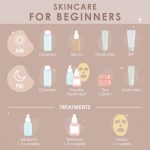 Skincare Routine for Beginners: Glow-Boosting Tips That Work